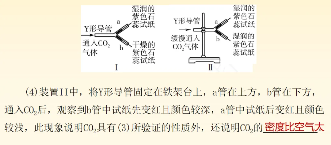 2026中考化学备考考点大梳理跨学科实践活动 第14张