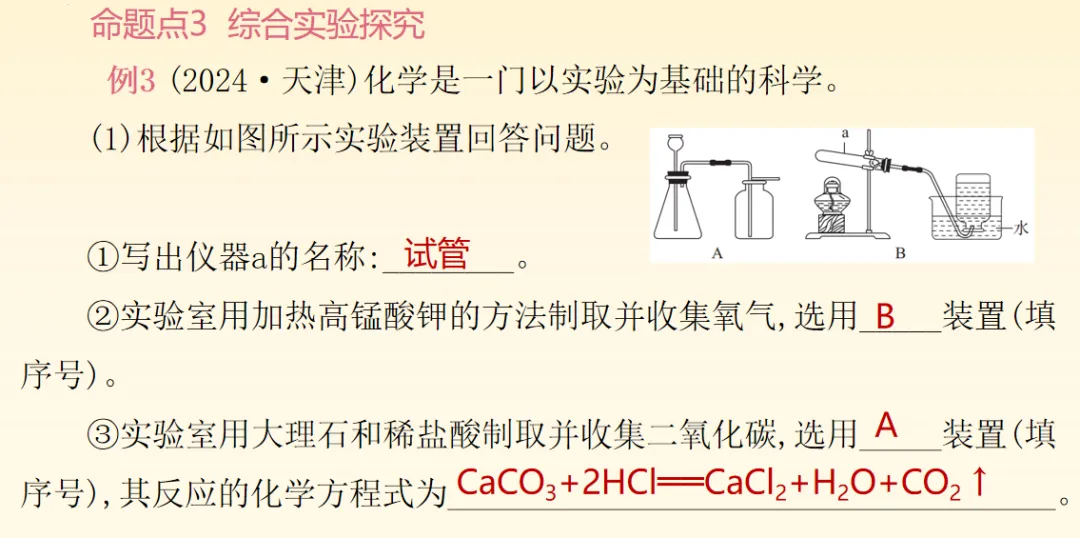2026中考化学备考考点大梳理跨学科实践活动 第22张
