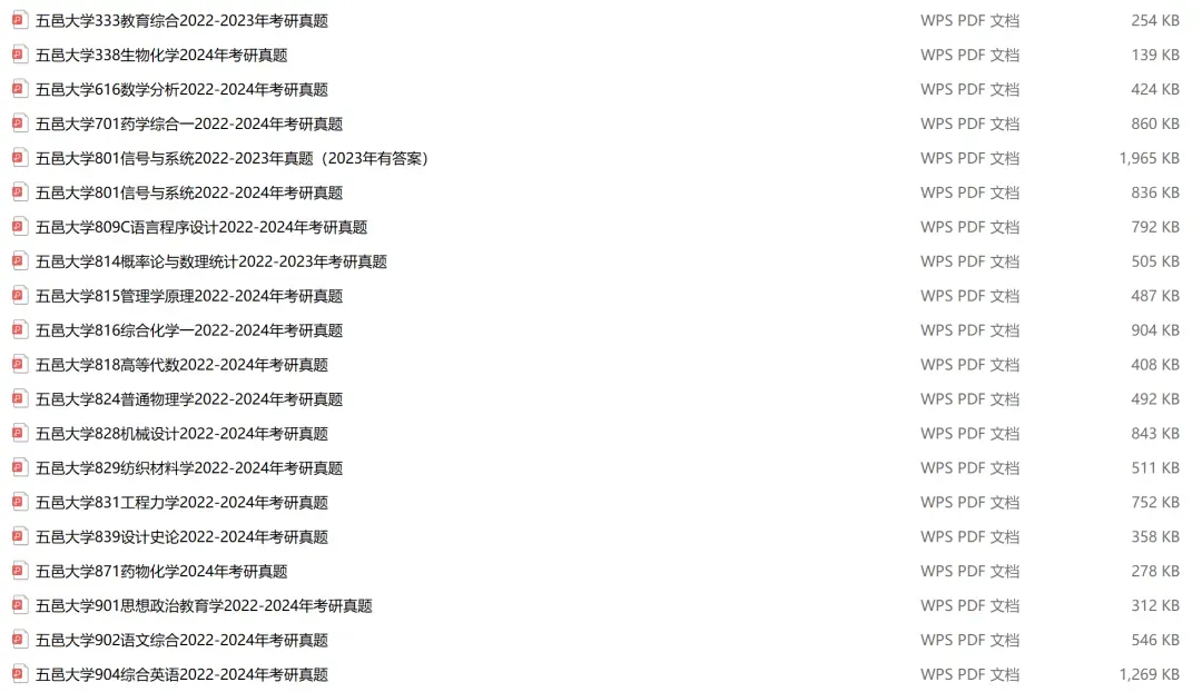 五邑大学考研专业课历年真题汇总(含2026真题) 第2张