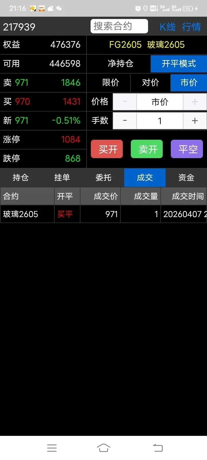 【实践篇】期货交易策略手动模拟测试记录(2026.4月7日~4月10日) 第6张