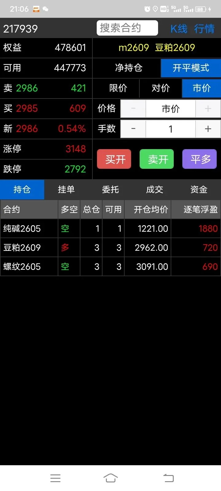 【实践篇】期货交易策略手动模拟测试记录(2026.4月7日~4月10日) 第15张