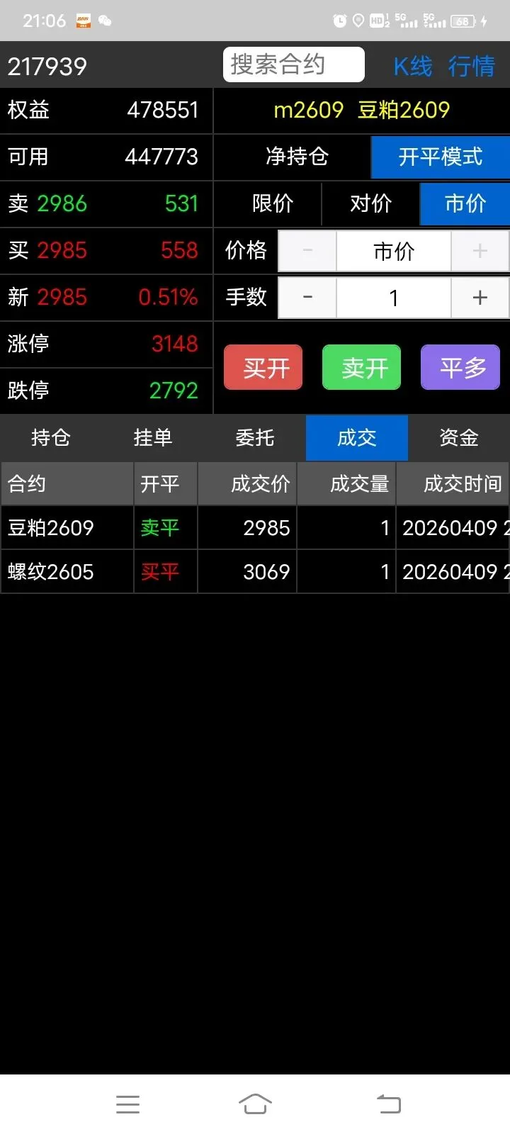 【实践篇】期货交易策略手动模拟测试记录(2026.4月7日~4月10日) 第16张