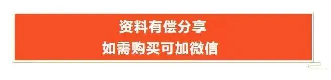 中考复习——中国古代政治史 第17张