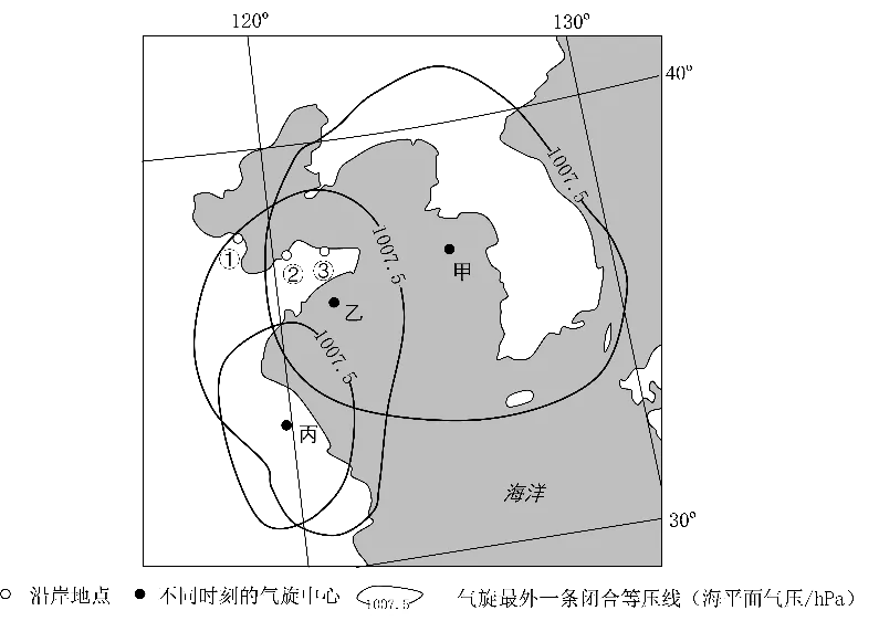 冲刺提分真题练——考点10 常见天气系统(原卷版) 第19张