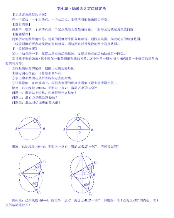 中考几何最值16讲——隐圆专题 第2张