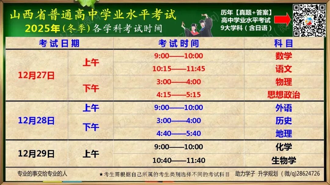 过关必备【真题+答案】高中学业水平考试-11学科(含日语)历年+重点知识+课标 第4张