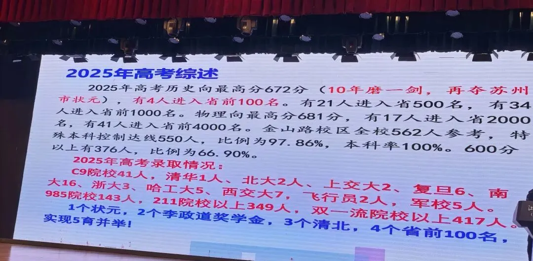 中考:苏州实验高中校园开放日,硬核高考数据圈粉无数. 第1张