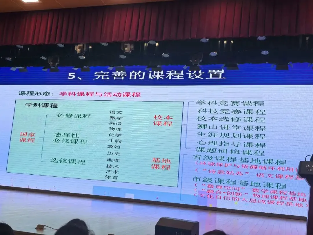 中考:苏州实验高中校园开放日,硬核高考数据圈粉无数. 第12张