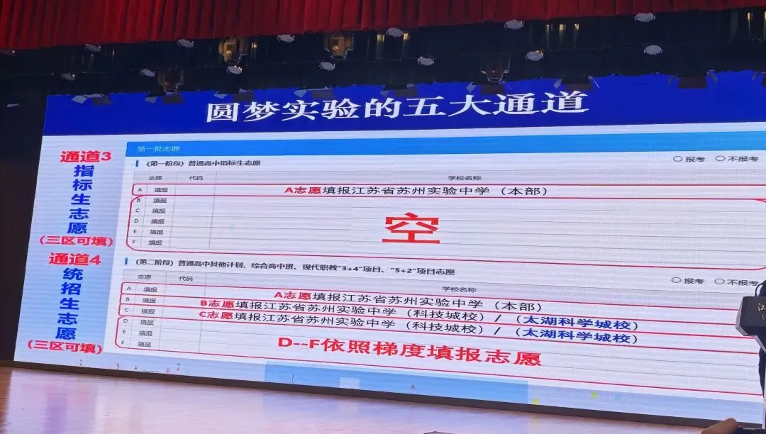 中考:苏州实验高中校园开放日,硬核高考数据圈粉无数. 第14张