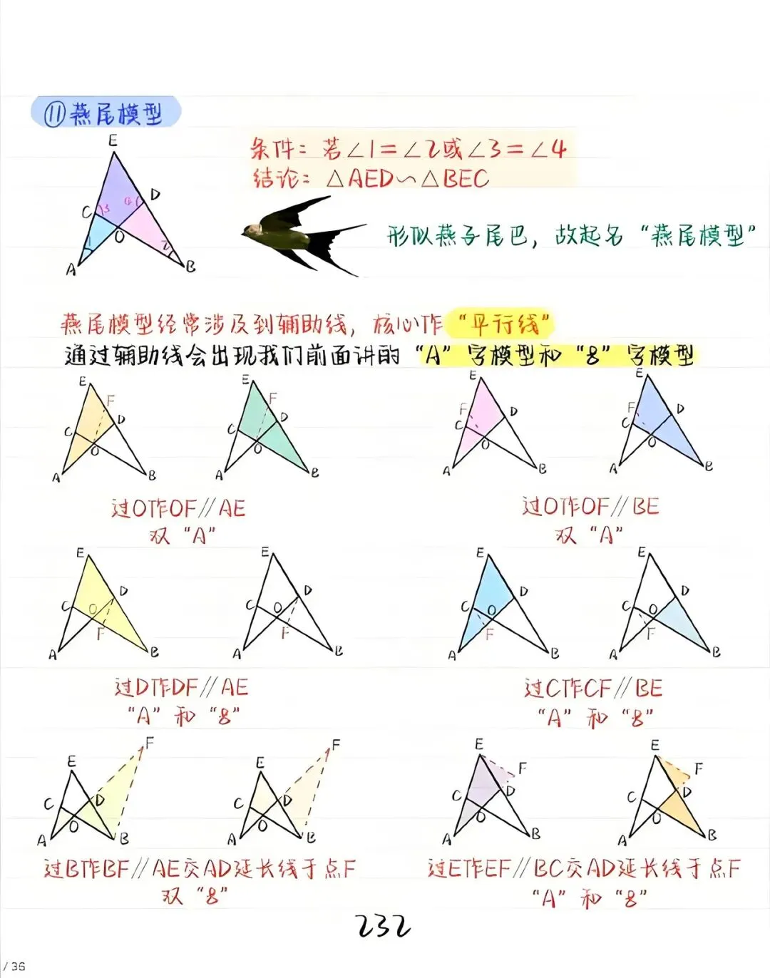 夯爆了!相似保姆级教程,一网打尽中考相似模型 第8张 夯爆了!相似保姆级教程,一网打尽中考相似模型 第8张