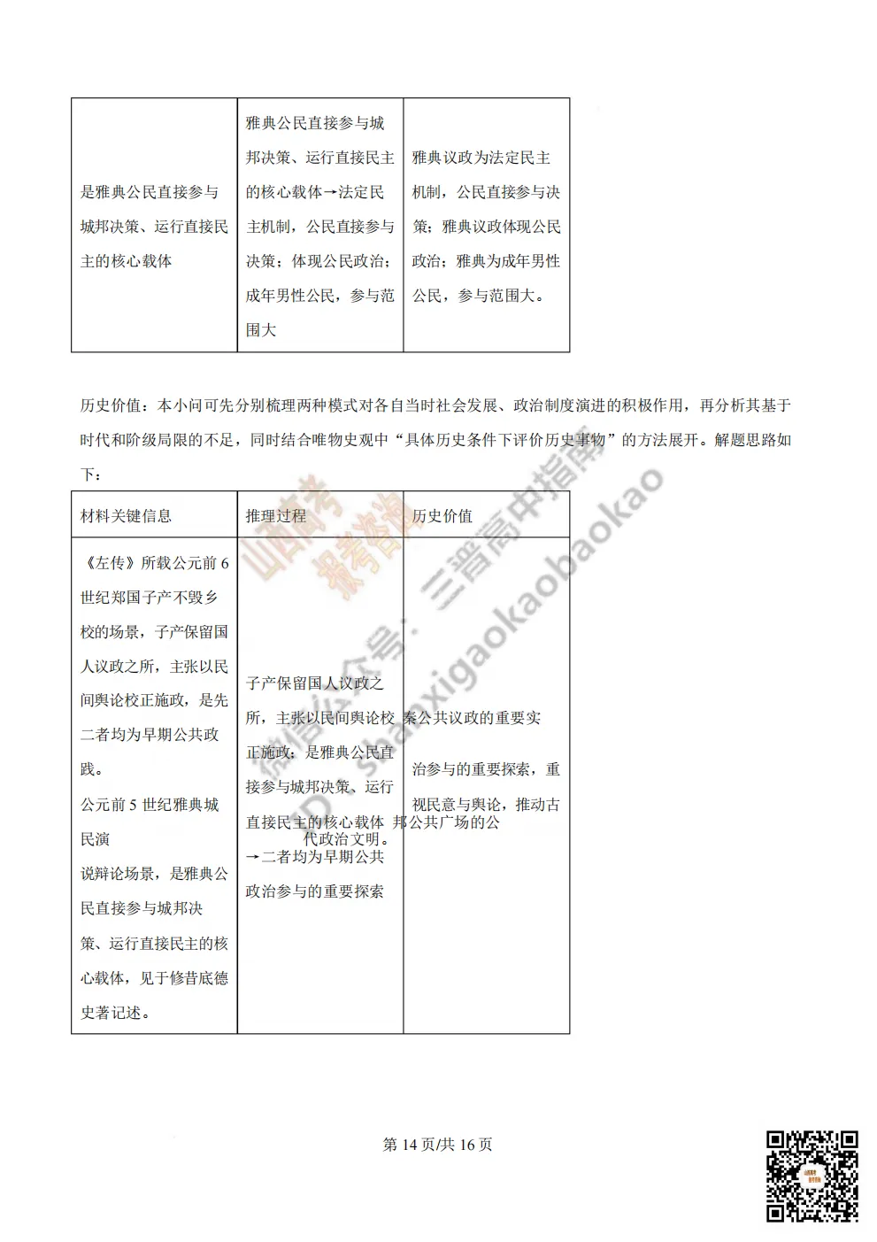 陕西校联2026届高三第二次模拟测试全科试题与答案! 第189张 陕西校联2026届高三第二次模拟测试全科试题与答案! 第189张