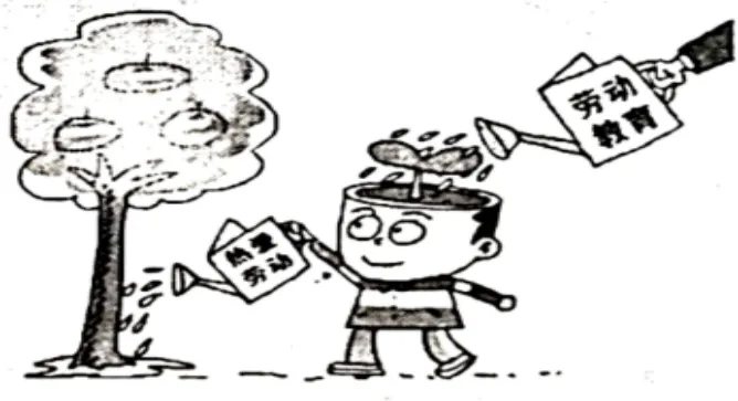 7年高考真题+模拟题“劳动”主题应用文总结,助你“劳动”应用文拿满分!(附波姐原创下水文集锦) 第13张