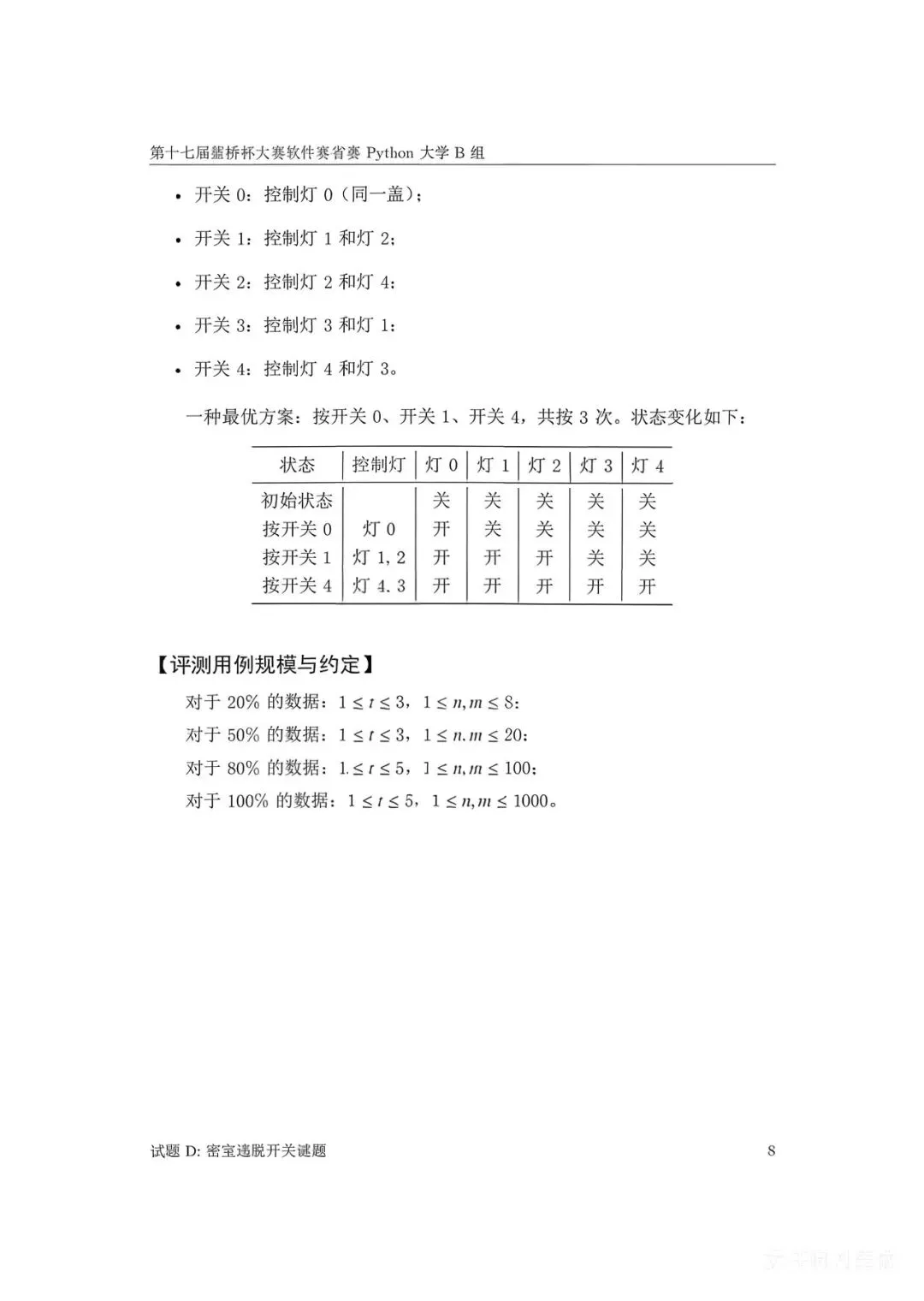 第十七届蓝桥杯大赛软件赛省赛真题合集(PDF版本可打印) 第80张