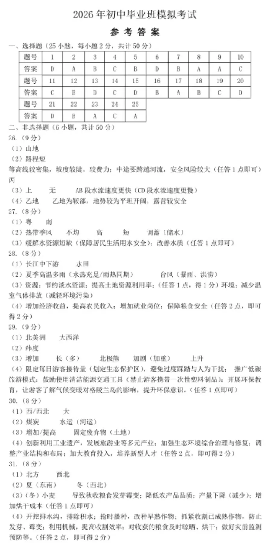 2026年石狮市中考模拟题(附答案) 第11张