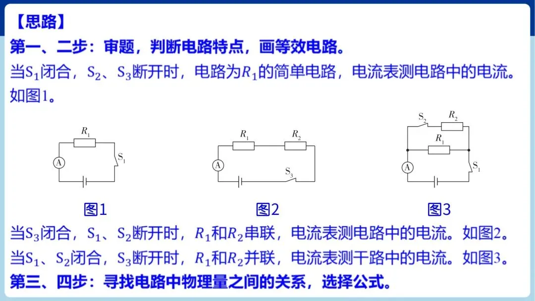 中考必考|力学、热学和综合计算专题训练 第13张