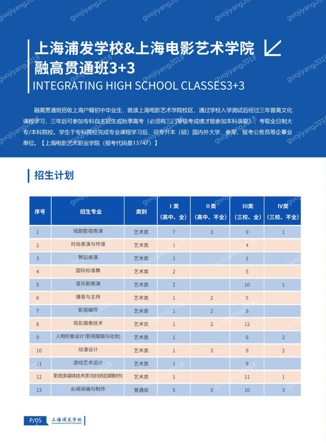 中考失利也能读高中|上海浦发高中2026年招生指南 第6张