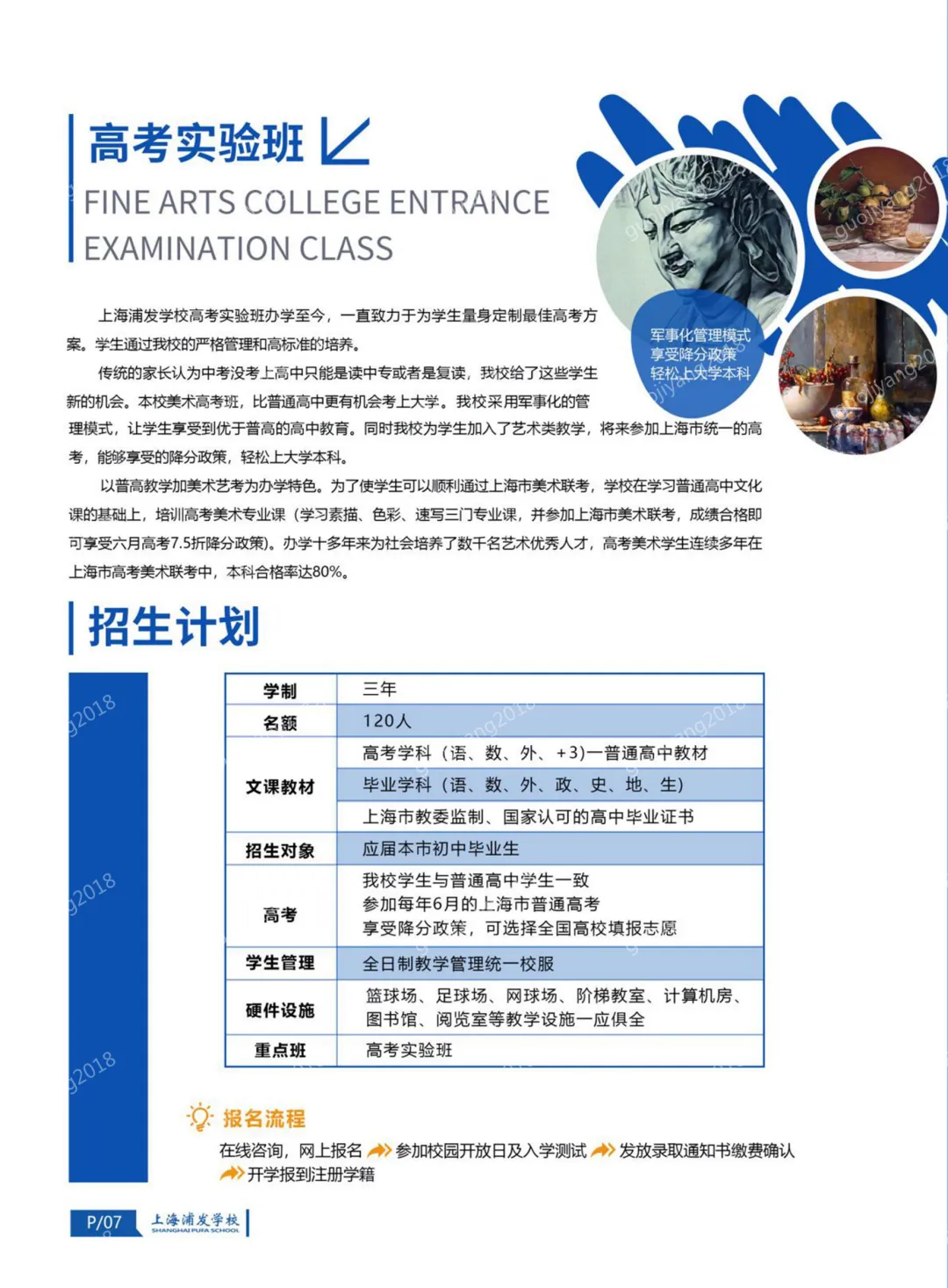 中考失利也能读高中|上海浦发高中2026年招生指南 第8张