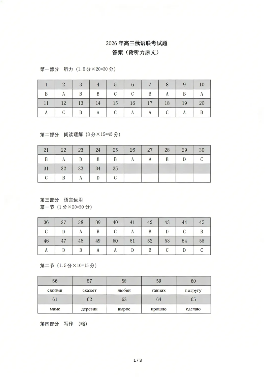 高三二模|2026年4月台州高三二模试卷+答案全(内含下载链接) 第23张