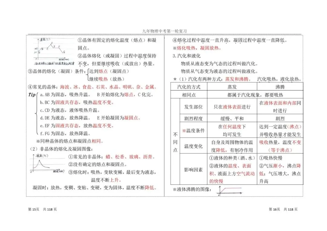 【中考物理】九年级物理第一轮复习知识点总结 第11张