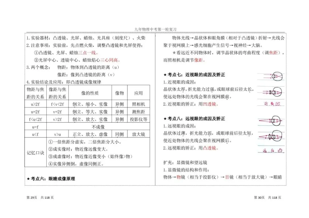 【中考物理】九年级物理第一轮复习知识点总结 第18张