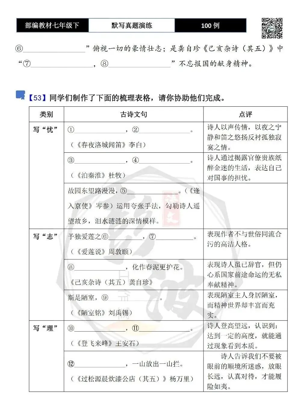 【古诗文真题演练复习】七年级下-12理解性默写(88套)(15元) 第31张