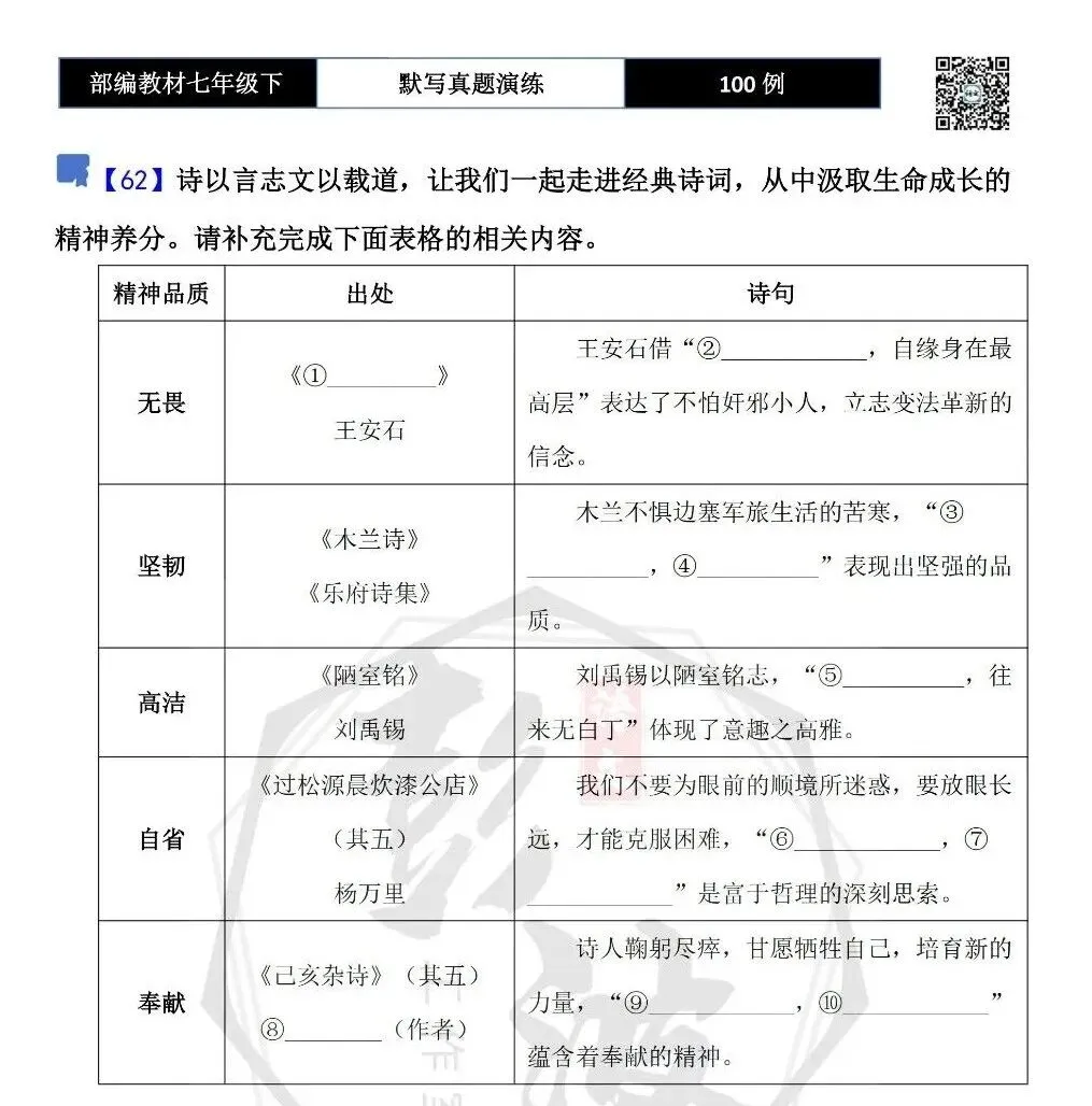 【古诗文真题演练复习】七年级下-12理解性默写(88套)(15元) 第37张