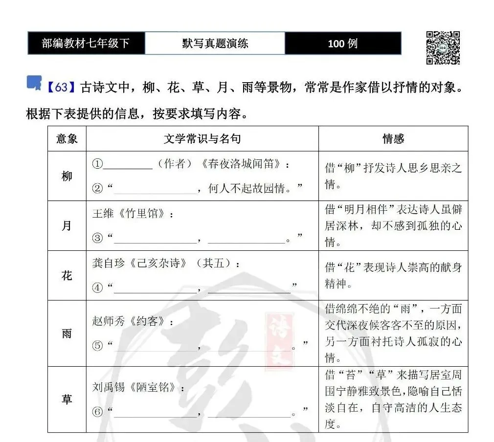 【古诗文真题演练复习】七年级下-12理解性默写(88套)(15元) 第38张