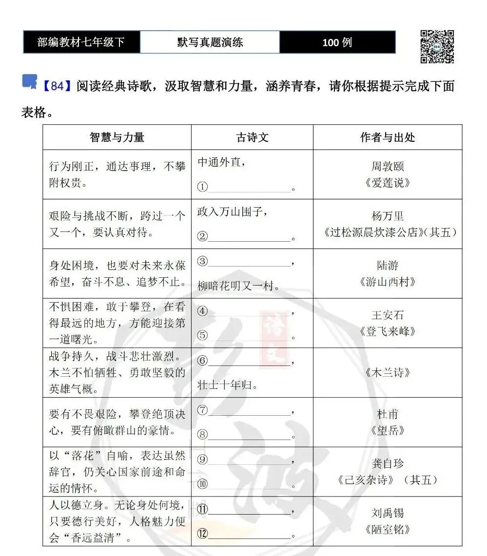 【古诗文真题演练复习】七年级下-12理解性默写(88套)(15元) 第50张