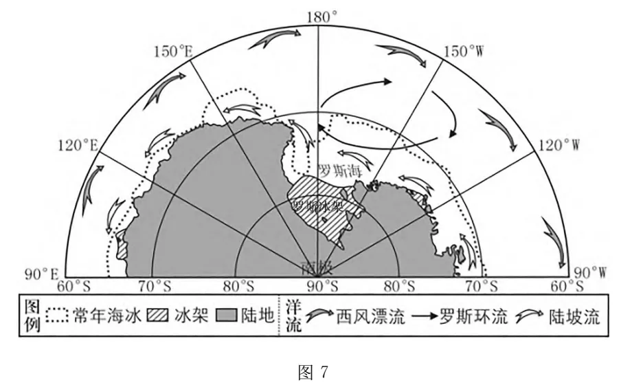 图解高考真题:2021广东卷更多以降雨形式出现的降水会加速南极海冰的融化 第5张