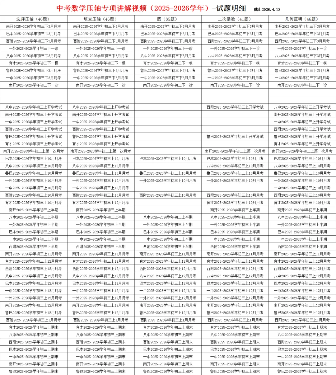 中考数学压轴专项讲解视频,已更新46套7龙珠初三考试的压轴题讲解视频,特惠699一年 第1张