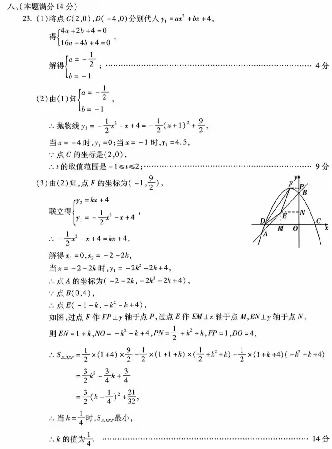 2026年合肥中考数学二模试卷+答案解析(三套) 第11张