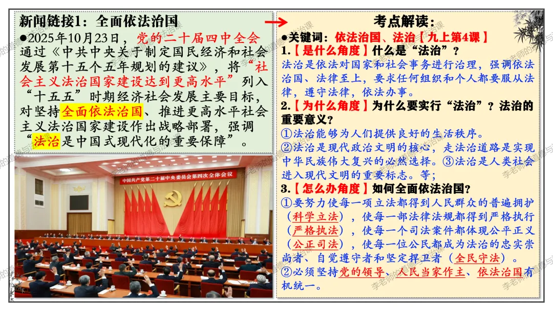 中考道法热点专题6:依法治国(2026版)|课件+练习+微课,老师备课/学生复习必备 第11张