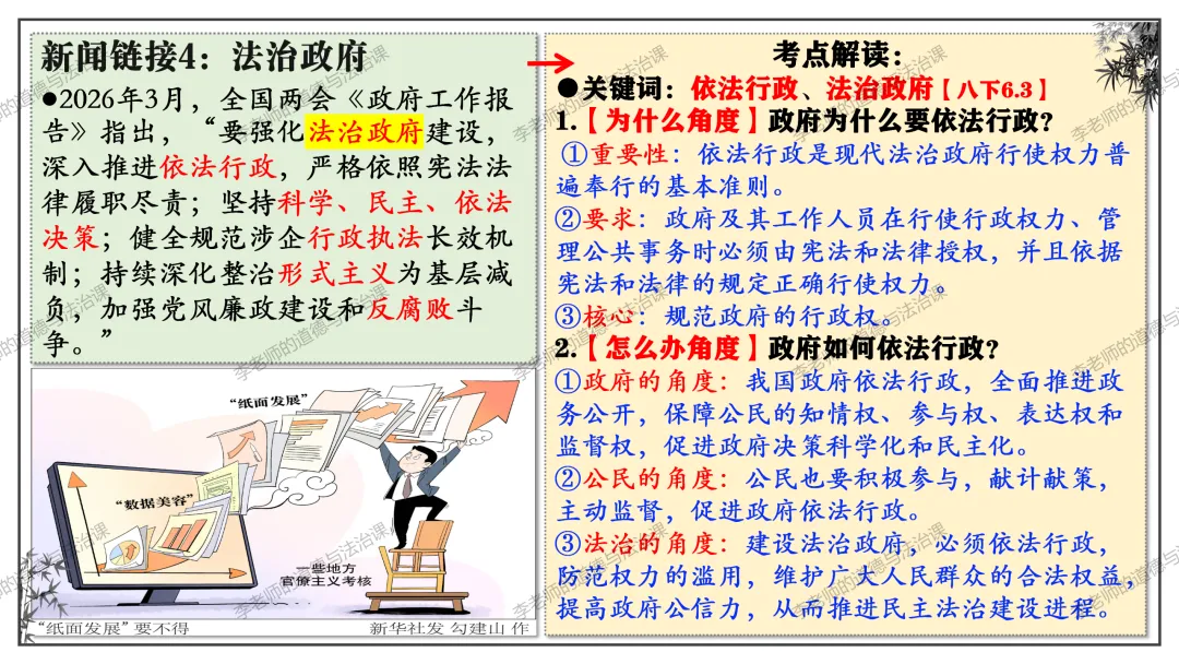 中考道法热点专题6:依法治国(2026版)|课件+练习+微课,老师备课/学生复习必备 第19张