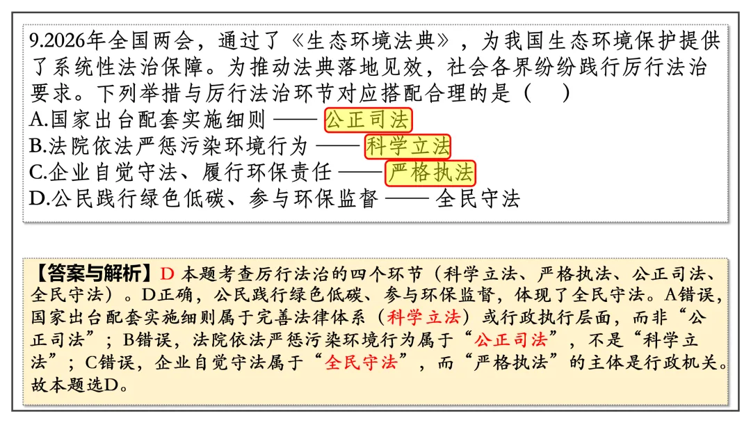 中考道法热点专题6:依法治国(2026版)|课件+练习+微课,老师备课/学生复习必备 第30张