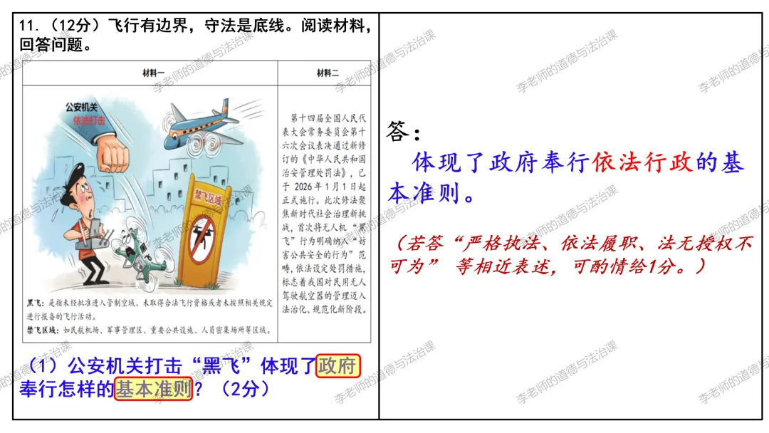 中考道法热点专题6:依法治国(2026版)|课件+练习+微课,老师备课/学生复习必备 第32张