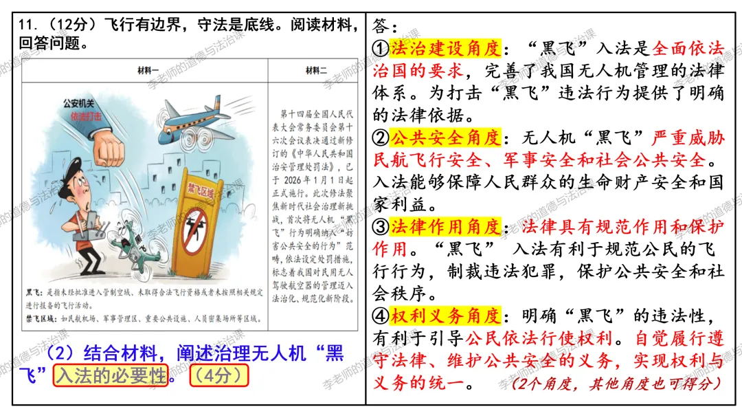 中考道法热点专题6:依法治国(2026版)|课件+练习+微课,老师备课/学生复习必备 第33张
