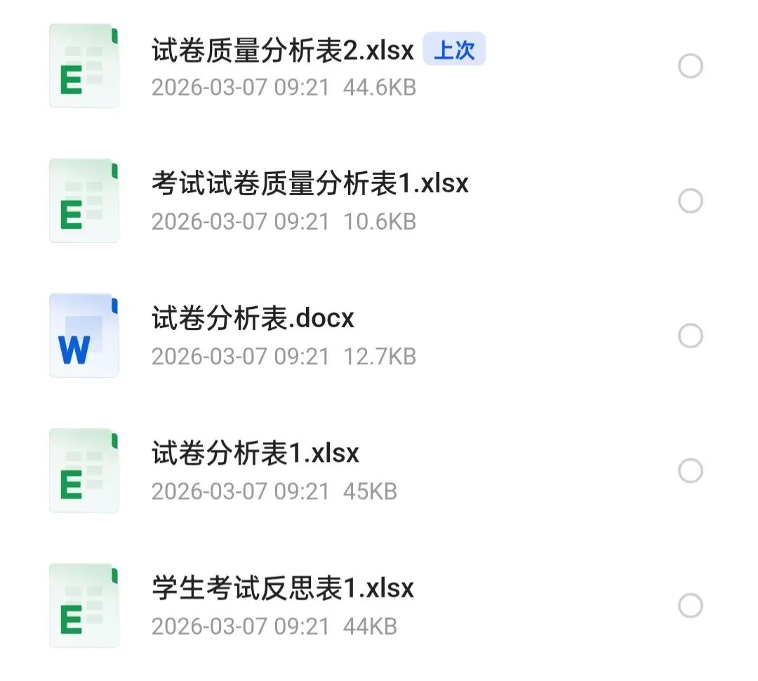 26春1-6年级试卷分析质量表可下载可打印 第1张