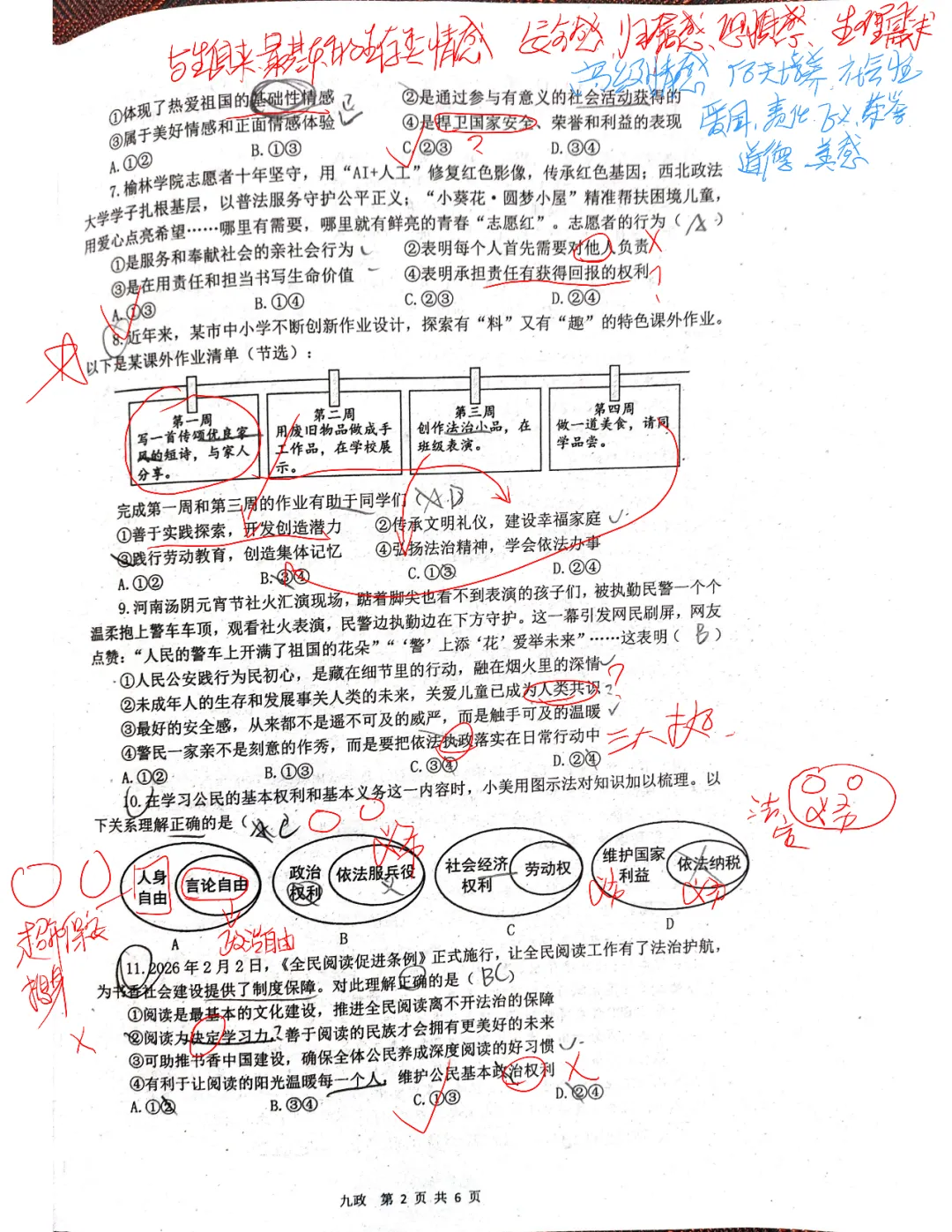 铁一二模政治试卷讲评与备考策略专题 第3张 铁一二模政治试卷讲评与备考策略专题 第3张