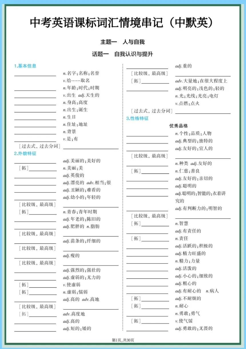  中考英语 | 2026年中考英语核心写作作文模板+ 课标词汇情境串记| 吃透轻松拿捏 (电子版可打印) 第4张