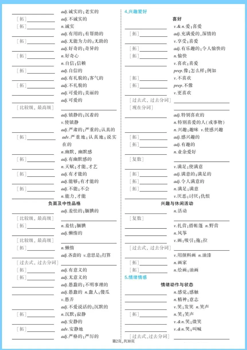  中考英语 | 2026年中考英语核心写作作文模板+ 课标词汇情境串记| 吃透轻松拿捏 (电子版可打印) 第5张