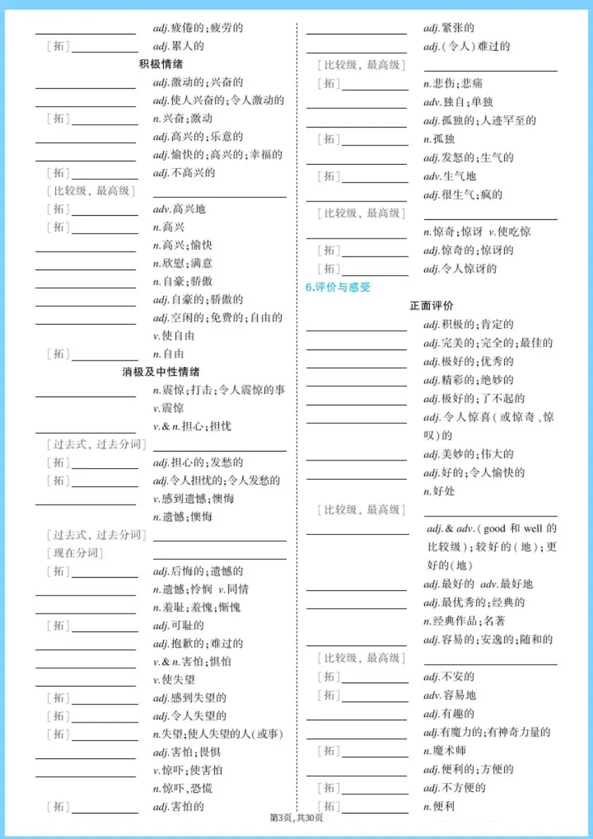  中考英语 | 2026年中考英语核心写作作文模板+ 课标词汇情境串记| 吃透轻松拿捏 (电子版可打印) 第6张