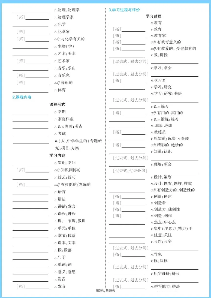  中考英语 | 2026年中考英语核心写作作文模板+ 课标词汇情境串记| 吃透轻松拿捏 (电子版可打印) 第7张