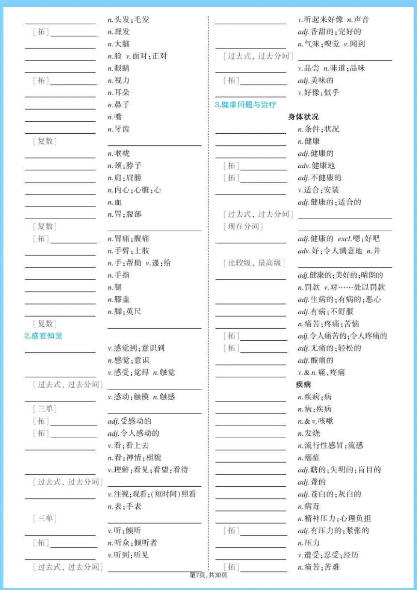  中考英语 | 2026年中考英语核心写作作文模板+ 课标词汇情境串记| 吃透轻松拿捏 (电子版可打印) 第8张