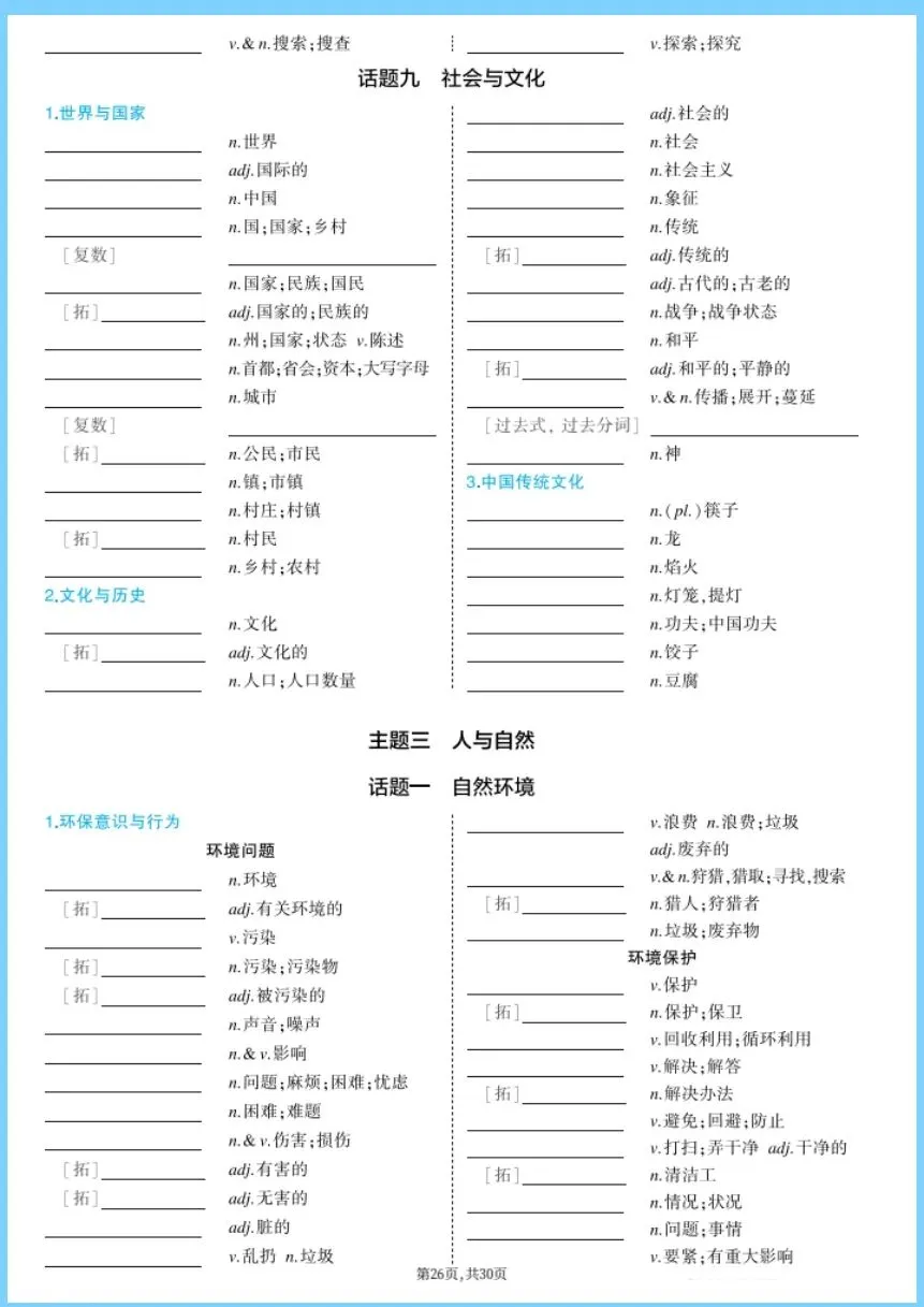  中考英语 | 2026年中考英语核心写作作文模板+ 课标词汇情境串记| 吃透轻松拿捏 (电子版可打印) 第10张