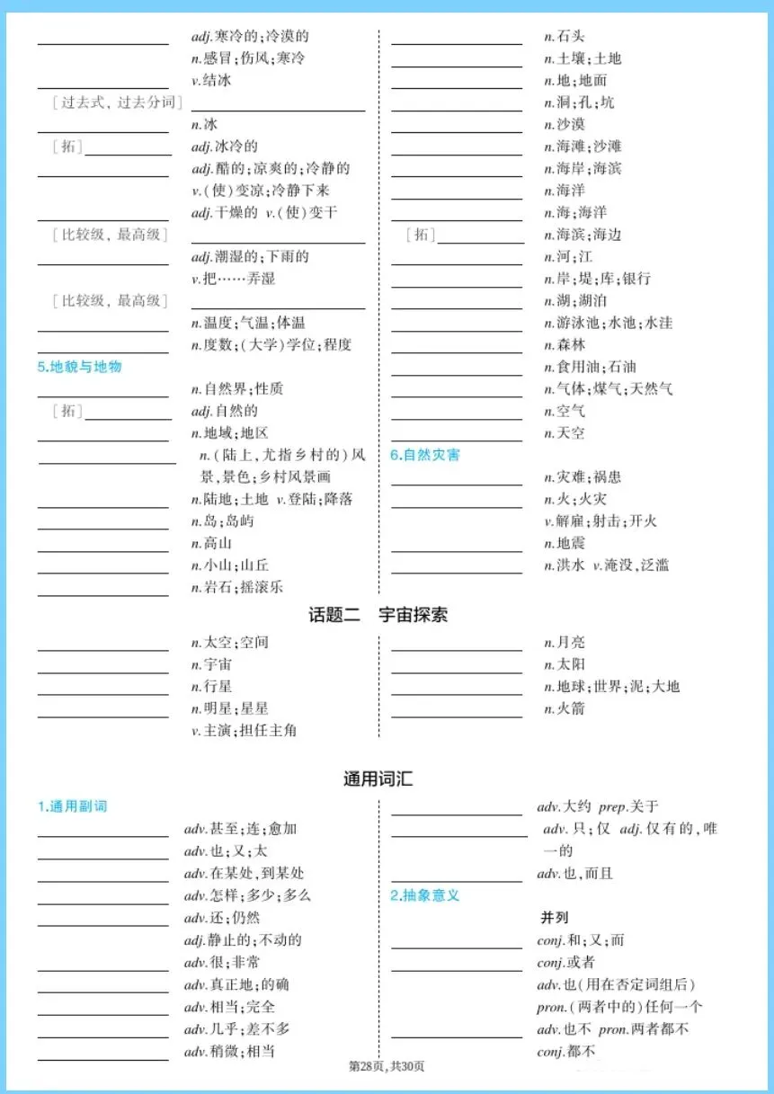  中考英语 | 2026年中考英语核心写作作文模板+ 课标词汇情境串记| 吃透轻松拿捏 (电子版可打印) 第11张