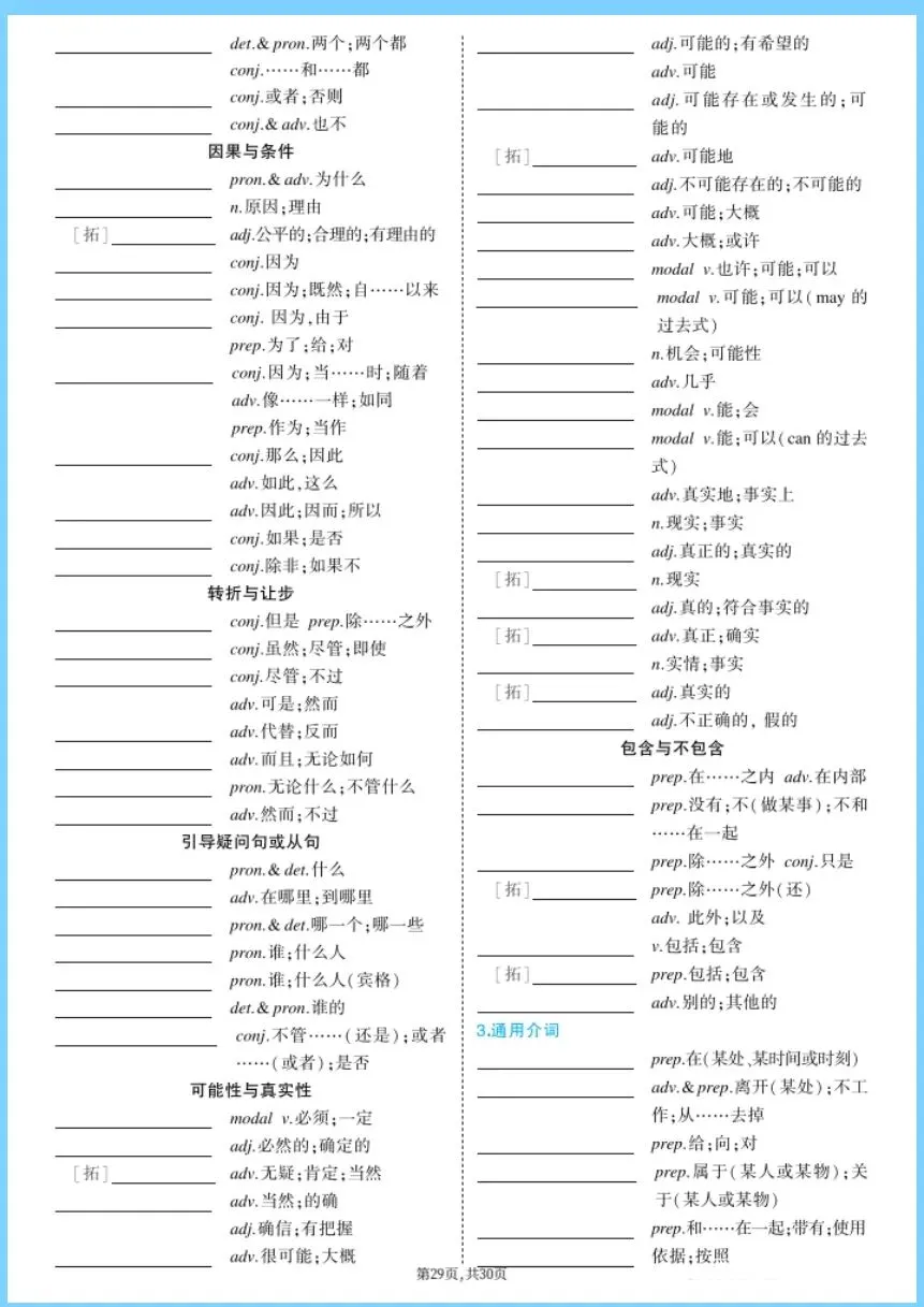  中考英语 | 2026年中考英语核心写作作文模板+ 课标词汇情境串记| 吃透轻松拿捏 (电子版可打印) 第12张