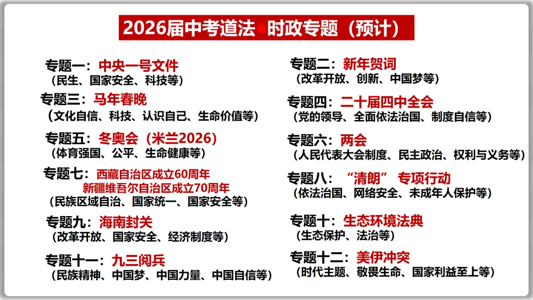26届中考二轮复习 | 时政专题十(生态环境法典):生态法治护家园,青春筑梦绿山川! 第3张