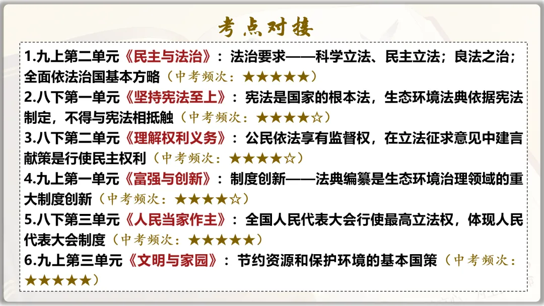 26届中考二轮复习 | 时政专题十(生态环境法典):生态法治护家园,青春筑梦绿山川! 第12张