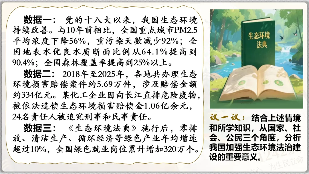 26届中考二轮复习 | 时政专题十(生态环境法典):生态法治护家园,青春筑梦绿山川! 第17张