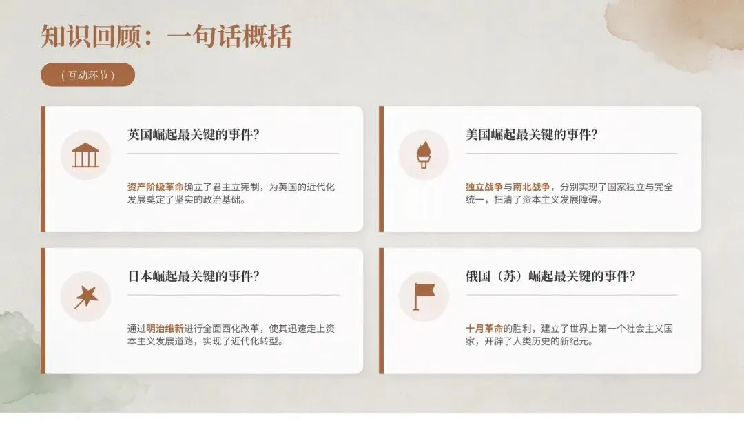 九年级历史中考专题复习:大国崛起与大国关系 第27张 九年级历史中考专题复习:大国崛起与大国关系 第27张